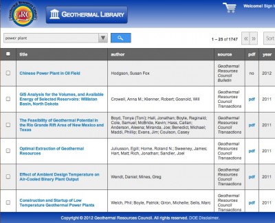 Investigación: Accede a la extensa biblioteca geotérmica del GRC