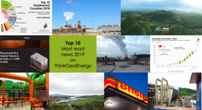 Las 10 noticias geotérmicas más leídas de 2019 en ThinkGeoEnergy