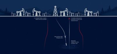 Nuevas herramientas para geotermia: entrevista con Clinton Moss de Gunnar Energy Services