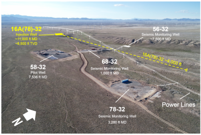 Revisando el proyecto Utah FORGE – Entrevista con Joe Moore, investigador principal