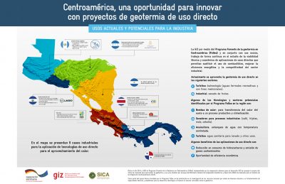 SICA ve un gran potencial de desarrollo geotérmico en Centroamérica