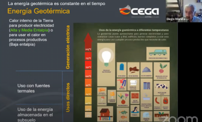Revive el Segundo Seminario Internacional de Geotermia en Argentina (12 diciembre 2022)